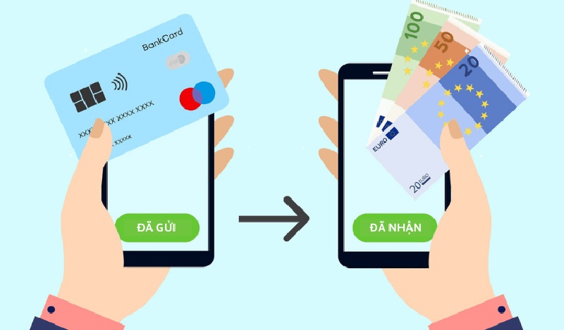 Khuyến mãi nạp tiền