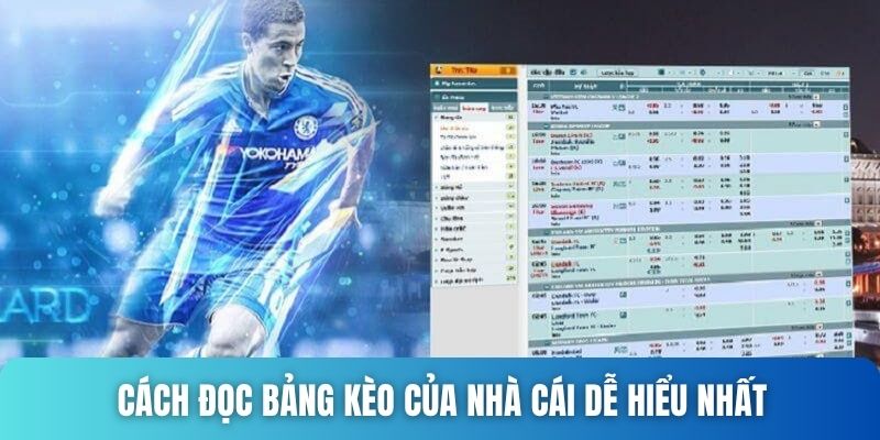 cách đọc bảng kèo của nhà cái