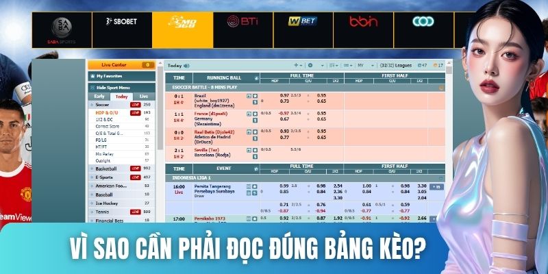 Vì sao nên đọc đúng bảng kèo nhà cái
